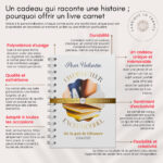 Carnet/livre directeur merci pour cette année à personnaliser