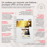 Carnet/livre directeur d'école personnalisé thème cinéma