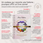 Carnet/livre directrice merci pour cette année à personnaliser
